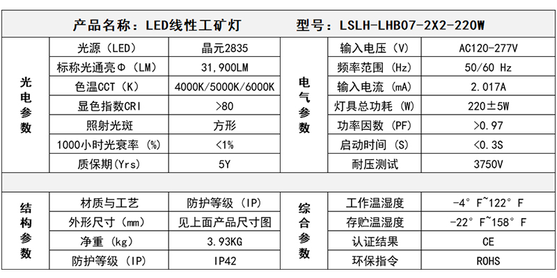 220W-600MM參數(shù)圖.jpg