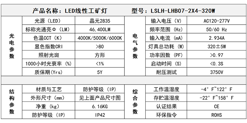 320W參數(shù)圖.jpg